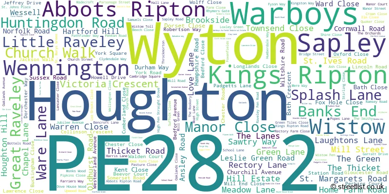 A word cloud for the PE28 2 postcode